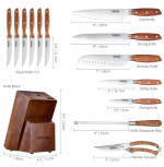 Limited-time Promotion, 121-piece Kitchen Spree, Meeting All The Needs Of The Kitchen - Image 8